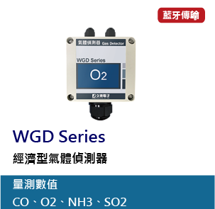 WGD是一款單體式氣體偵測器，其可量測CO、O2、NH3與SO2等常見氣體，藍牙無線傳輸，可透過免費APP即時監看範圍內多組裝置數值