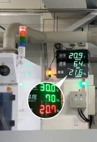 實驗室-氧氣偵測大顯應用