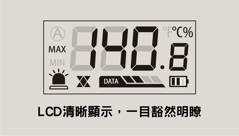 THD-8 高精度-溫溼度資料收集器 LCD清晰顯示一幕豁然明瞭