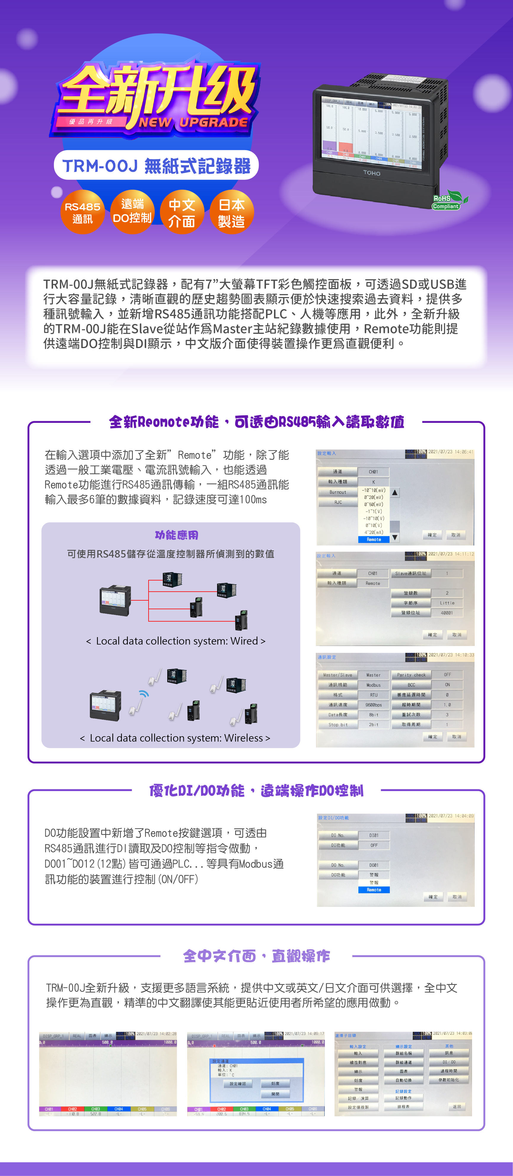 全新升級日本製造無紙記錄器TRM-00J，特色功能，全面升級，RS485通訊，遠端控制功能，市場最高CP值，歡迎洽詢久德電子!